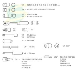 Klucze nasadowe 1/4, 1/2, zestaw 86 szt., CrV