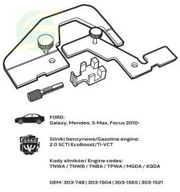 Zest blok rozrz do siln benz ECOBOOST Ford