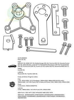 Zest blok rozrz do siln benz Fiat/GM