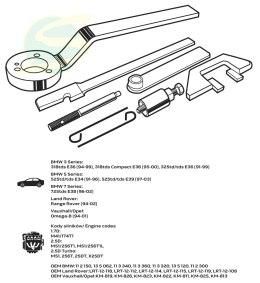 Zest blok rozrz do siln diesla BMW Land Rover Opel