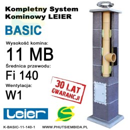 KOMIN BASIC LEIER 11MB FI140 1 WENTYLACJA