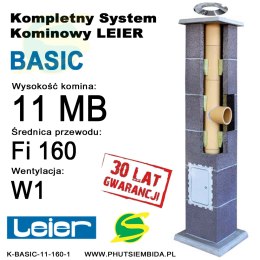 KOMIN BASIC LEIER 11MB FI160 1 WENTYLACJA