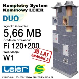 KOMIN DUO LEIER 1 WENTYLACJA 5,66MB FI120 + FI200