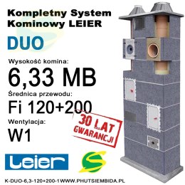 KOMIN DUO LEIER 1 WENTYLACJA 6,33MB FI120 + FI200