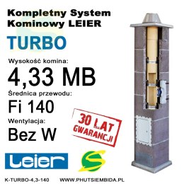 KOMIN TURBO LEIER 4,33MB FI140