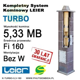 KOMIN TURBO LEIER 5,33MB FI160