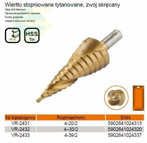 Wiertło stopniowane tytan zwój skr 4-20x2mm